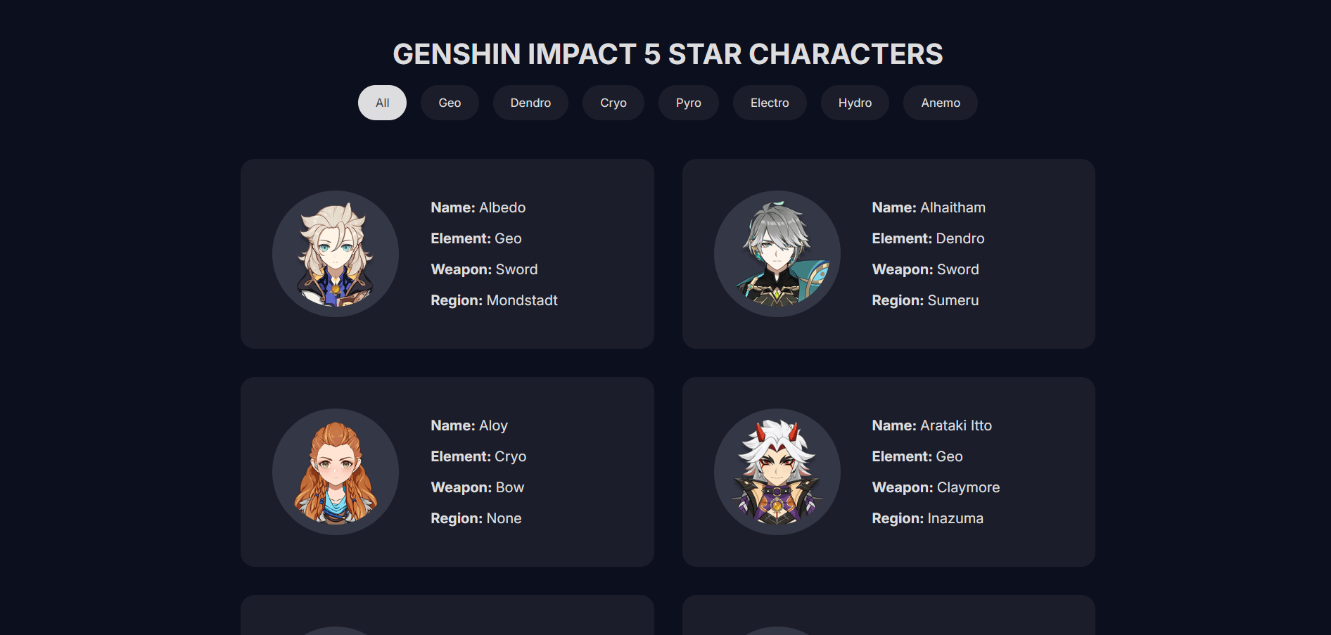 Genshin Impact 5-star characters page with element filter buttons above cards listing each character's name, element, weapon and region.